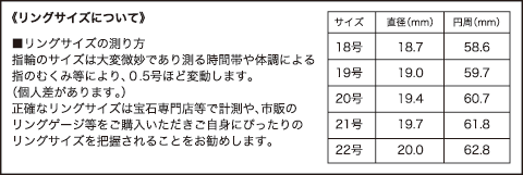 リングサイズ
