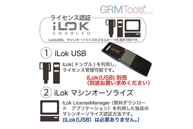 Spectral transform Spectral transform