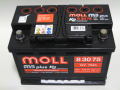 MOLL��83075