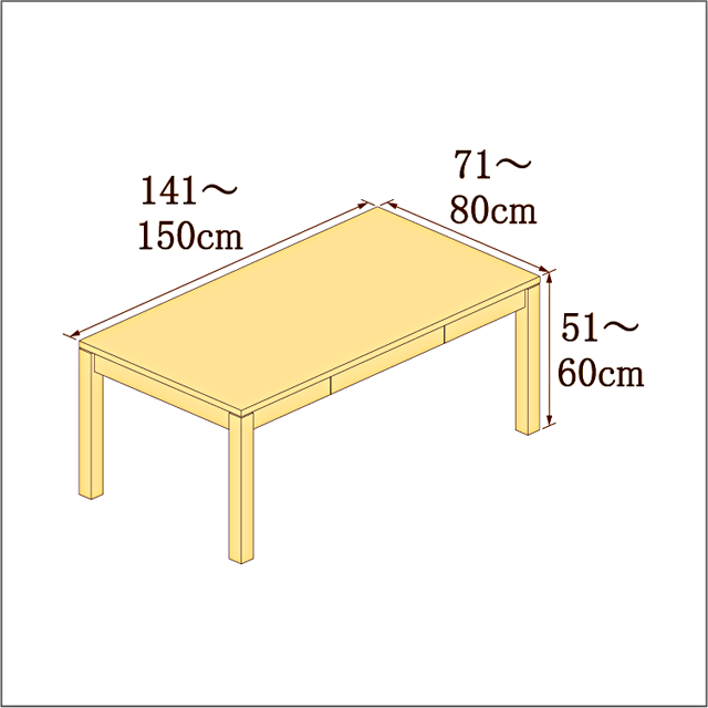 高さ51-60cm/奥行き71-80cm/横幅141-150cmの机/デスク