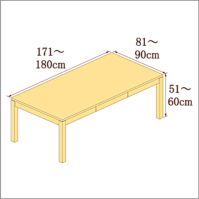 高さ51-60cm/奥行き81-90cm/横幅171-180cmの机/デスク