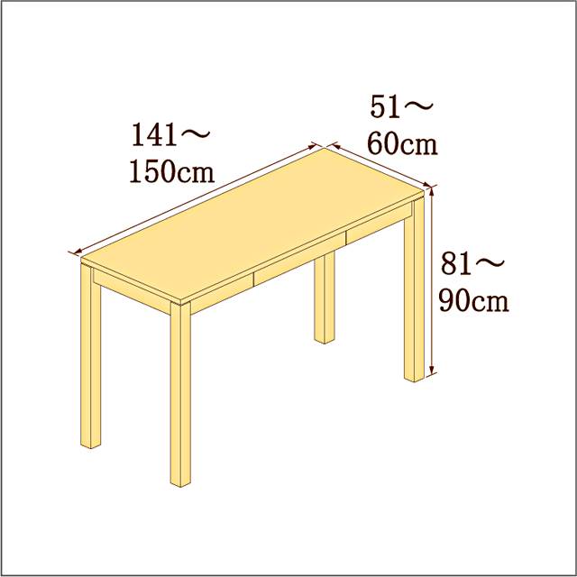 高さ81-90cm/奥行き51-60cm/横幅141-150cmの机/デスク