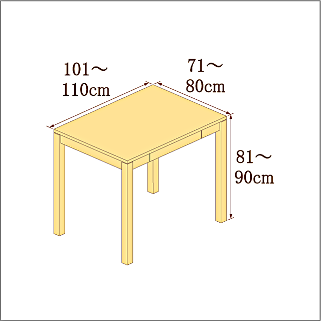 高さ81-90cm/奥行き71-80cm/横幅101-110cmの机/デスク