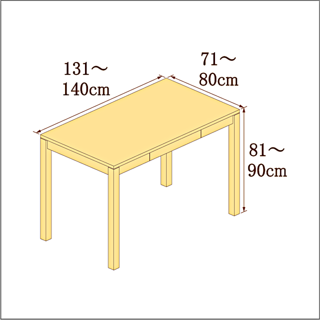 高さ81-90cm/奥行き71-80cm/横幅131-140cmの机/デスク