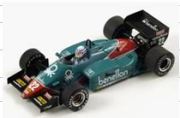 ����ե������ᥪ��185T��1985ǯ���٥륮��GP����22��R.Patrese