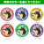 ���饹���»һ����顼
