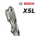 BOSCH��SDS��X5L