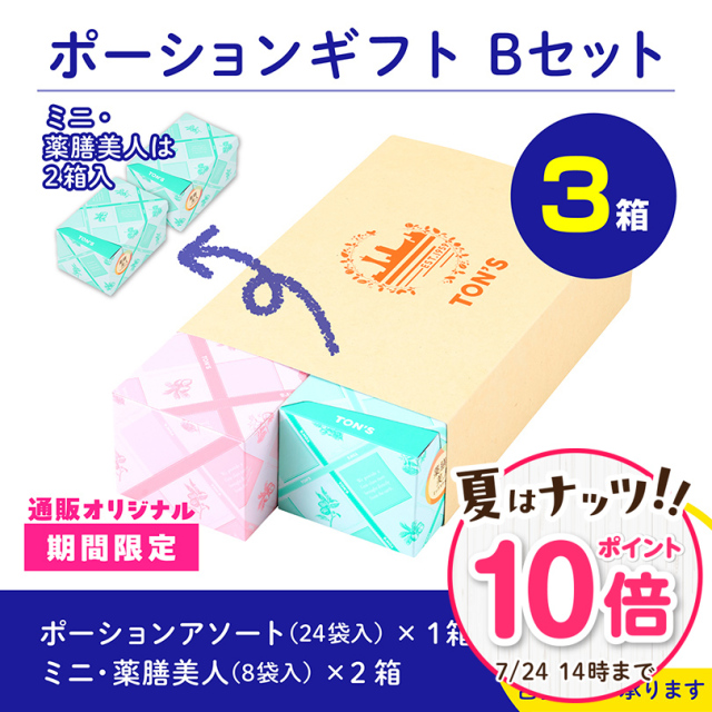 ナッツの日