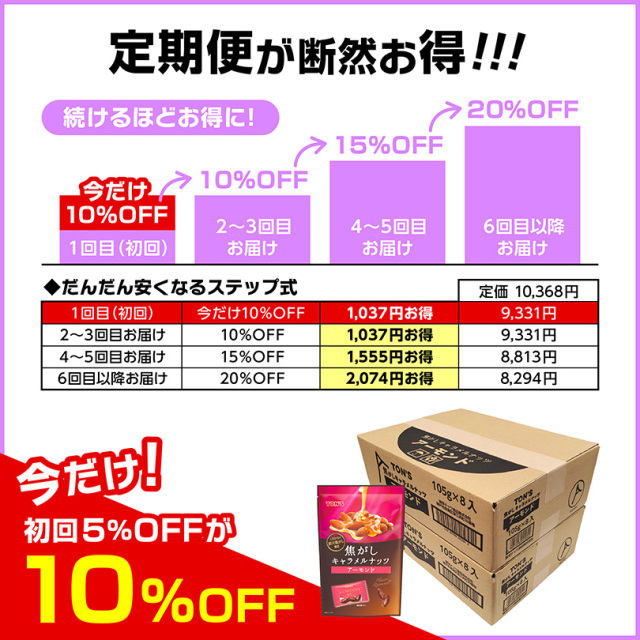定期便　焦がしキャラメルアーモンド