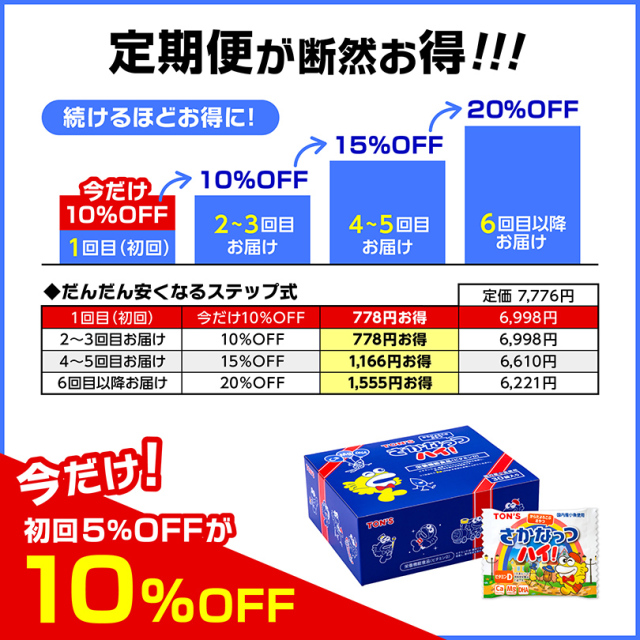 定期便　さかなっつハイ！