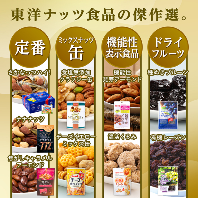 セット商品
