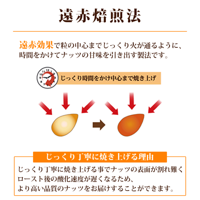 遠赤焙煎法　アーモンド