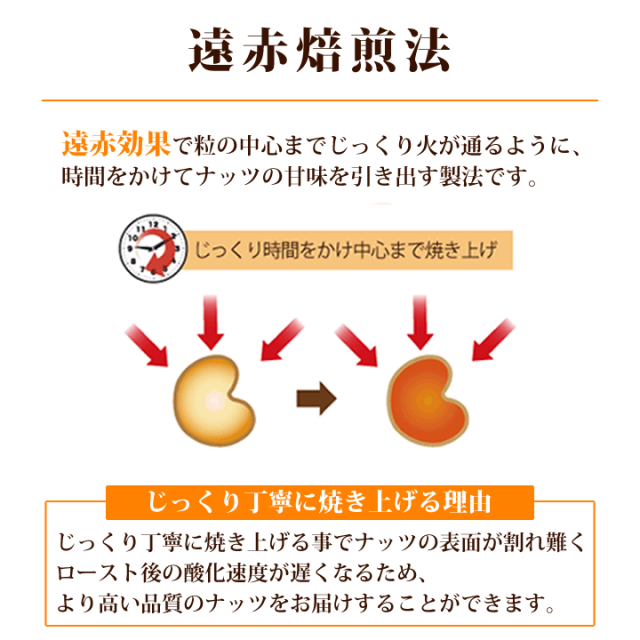 遠赤焙煎　カシューナッツ