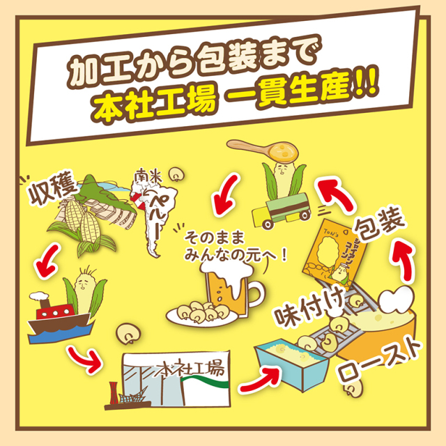 ジャイアントコーンコーンポタージュ味