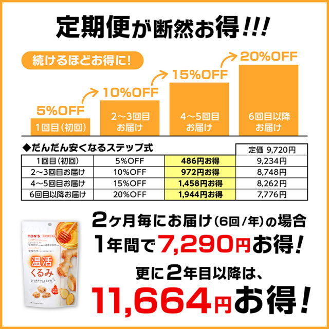 定期便　温活くるみ
