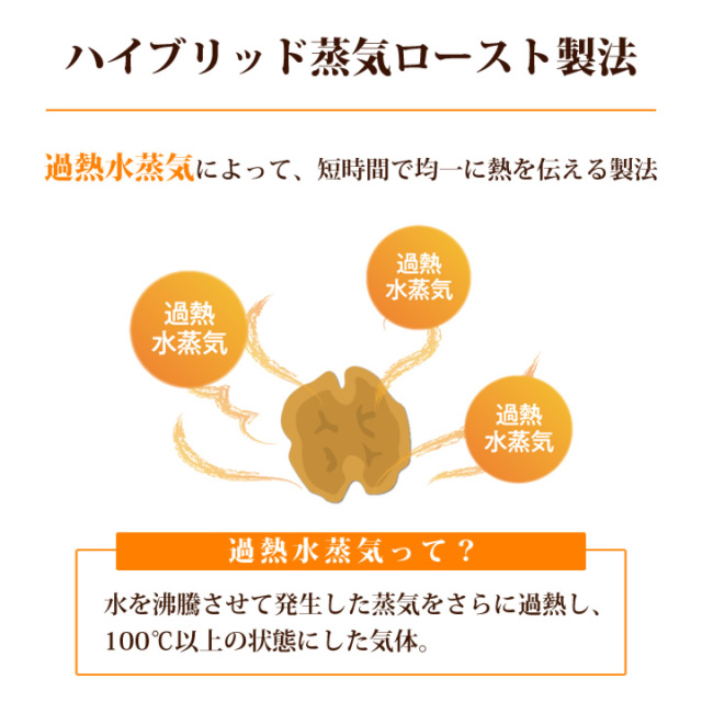 食塩無添加 クルミ 220g（大袋）【素焼き・ドライロースト】【無塩