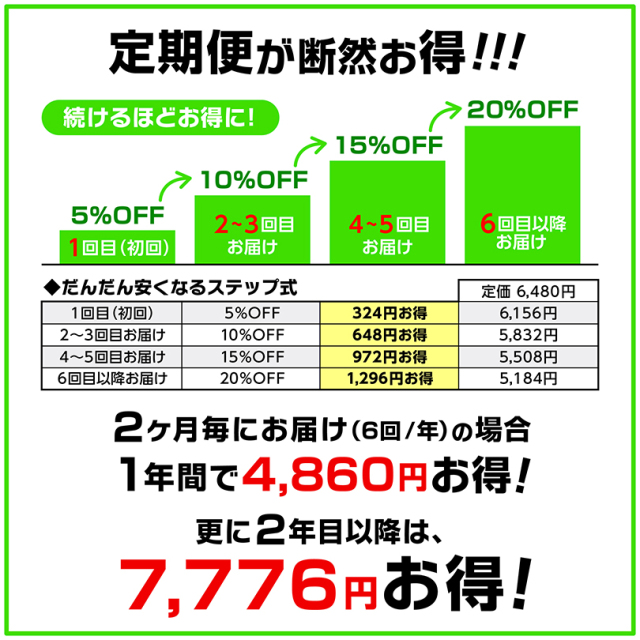 定期　ミックス