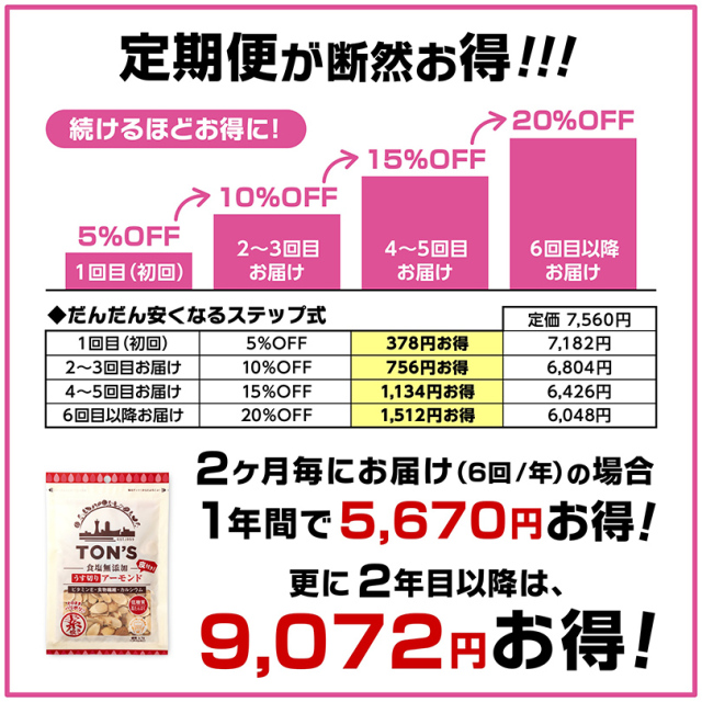 定期便　うす切りアーモンド