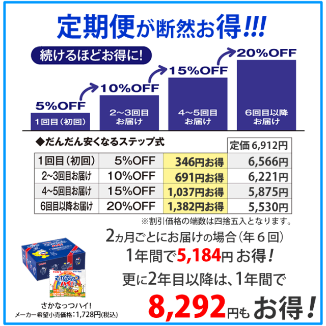 さかなっつハイ　定期購入