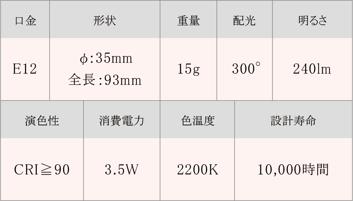 filamentE122200_spec