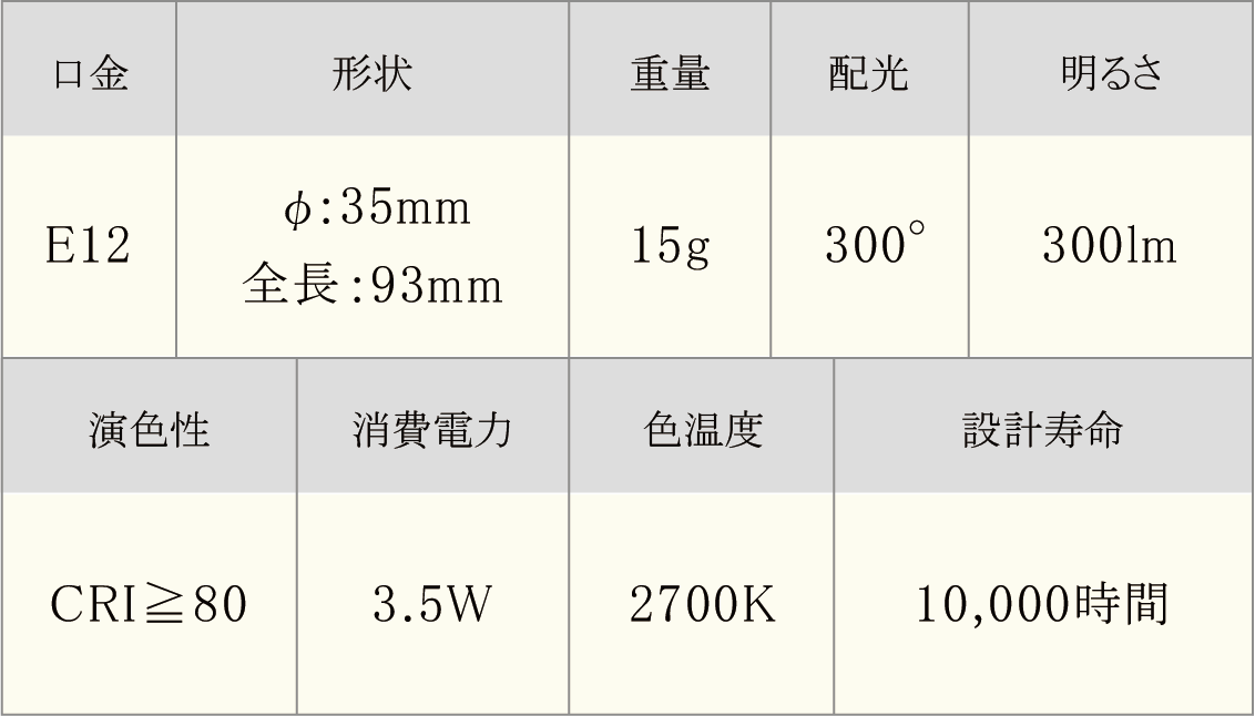 filamentE122700_spec