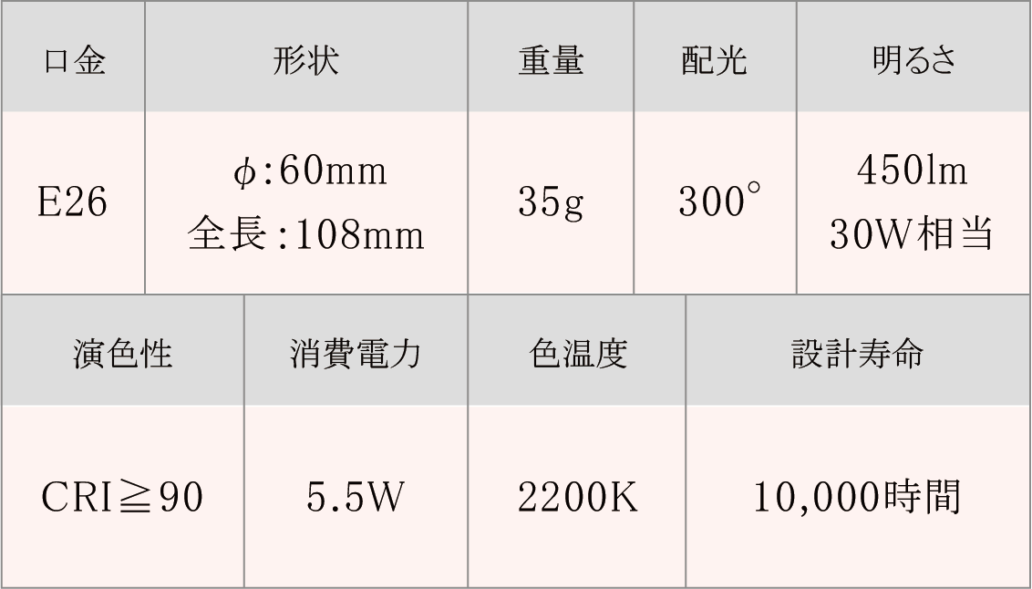 filamentE262200_spec