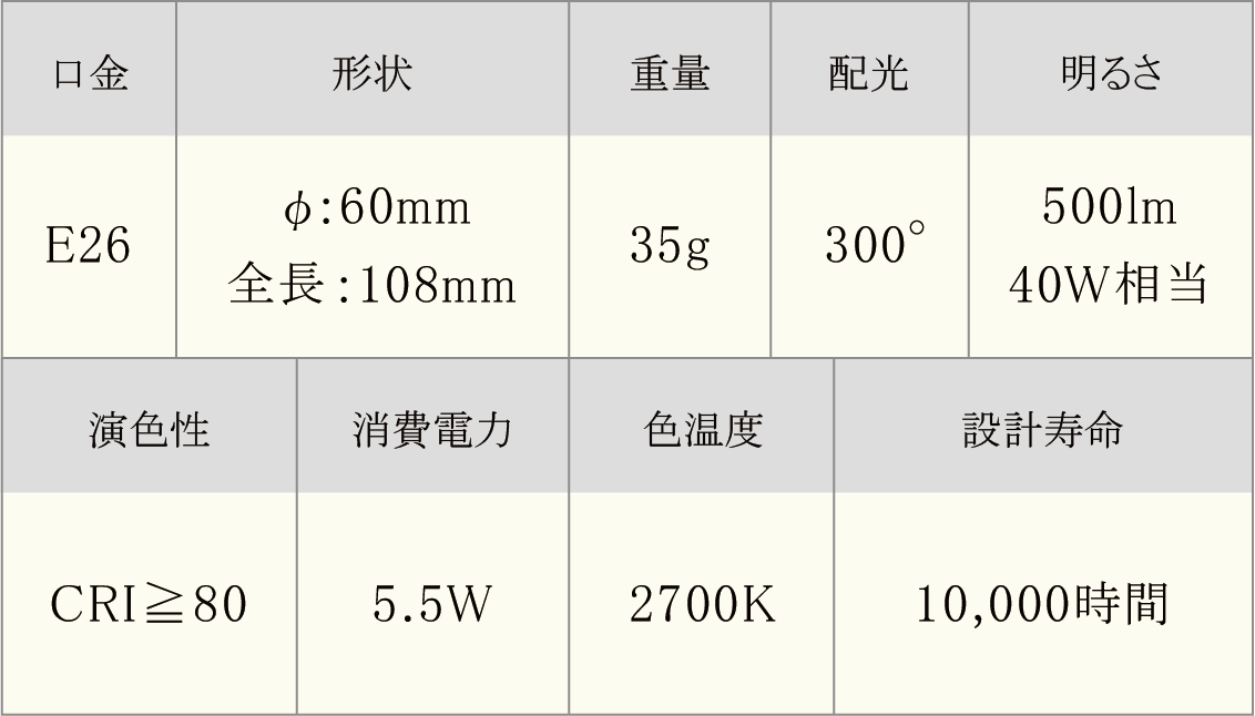 filamentE262700_spec