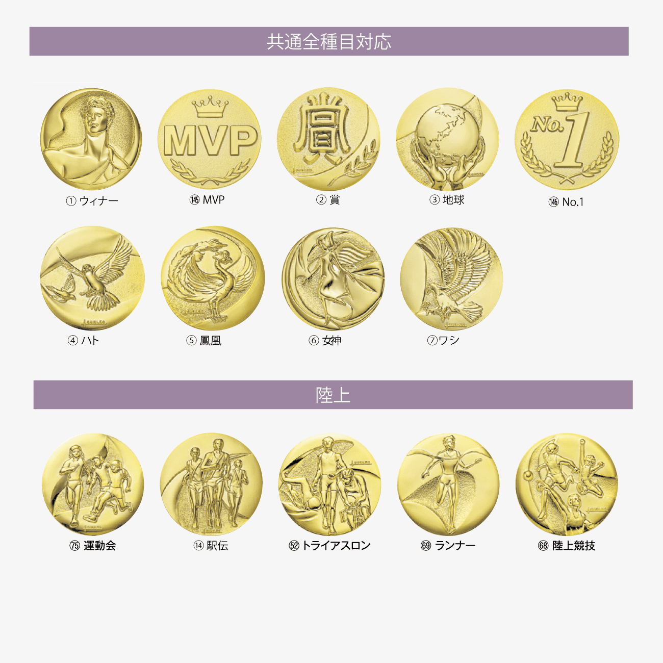 メダル 彫刻無料 金属製 147種目から選べる MY-8995