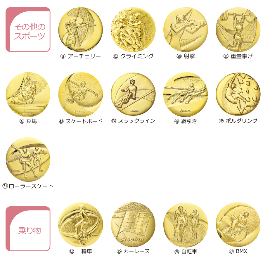 メダル 彫刻無料 金属製 145種目から選べる MY-8990