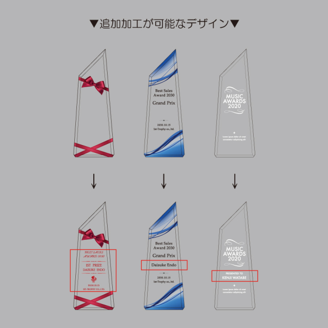 オプション料金