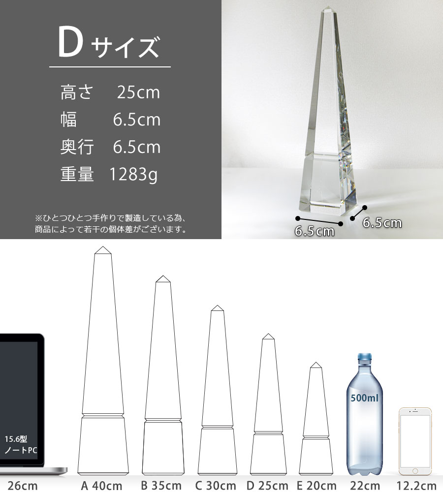 特注トロフィー