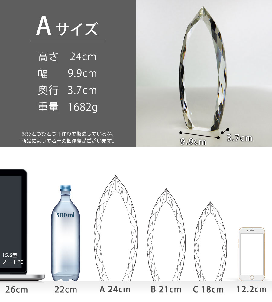 特注トロフィー