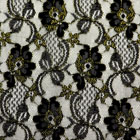 ラッセルレース生地