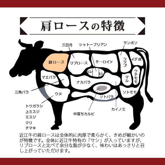 kinnikuさん専用ページ 選べるギフトセット】近江牛霜降り すき焼きしゃぶしゃぶ 300g