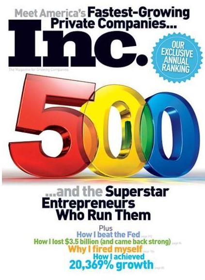 Inc.  （ビジネス洋雑誌・定期購読1180円x6冊）