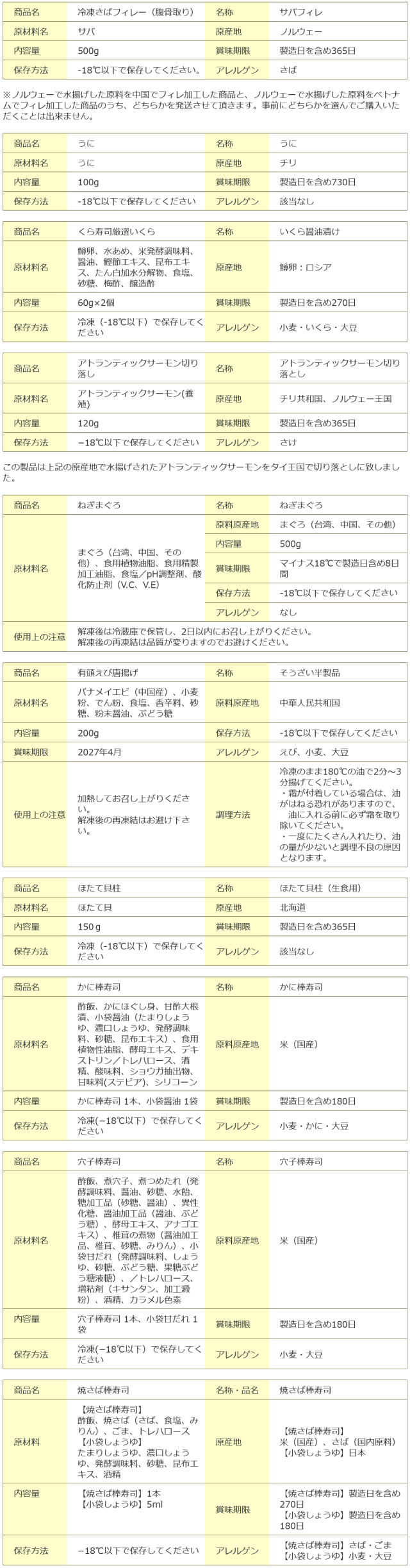 一括表示