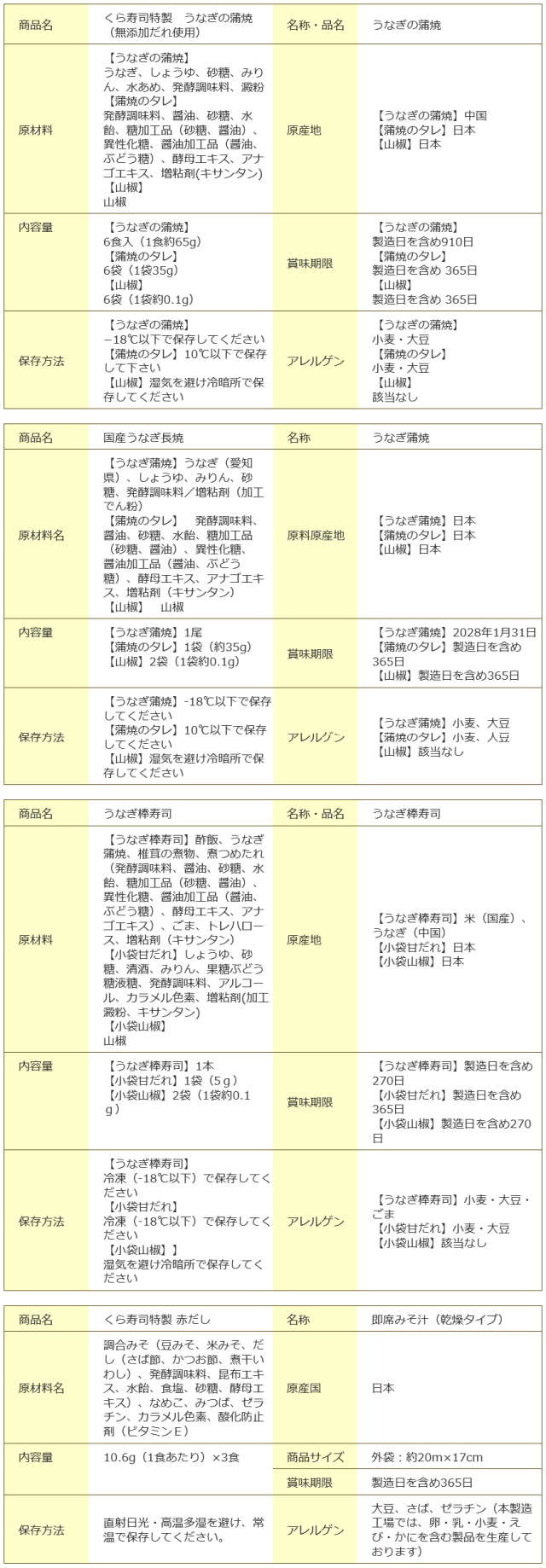 一括表示