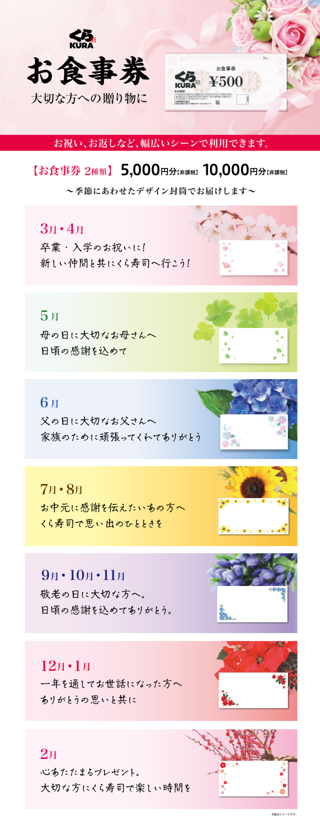くら寿司 お食事券 くら寿司 お食事券