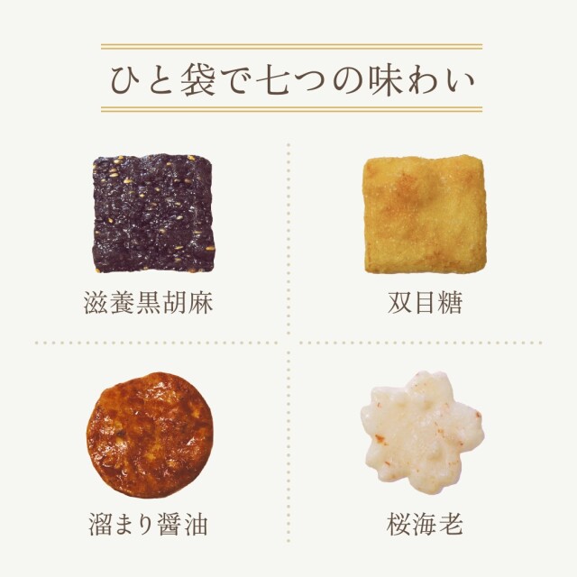 銀座七福神