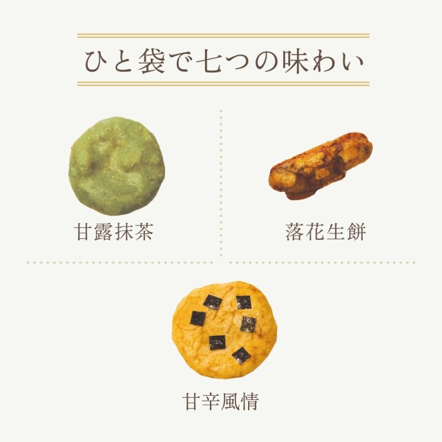 銀座七福神