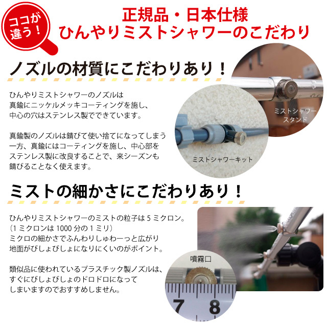未開封】ガーデンミスト 6個 熱中症対策涼しい