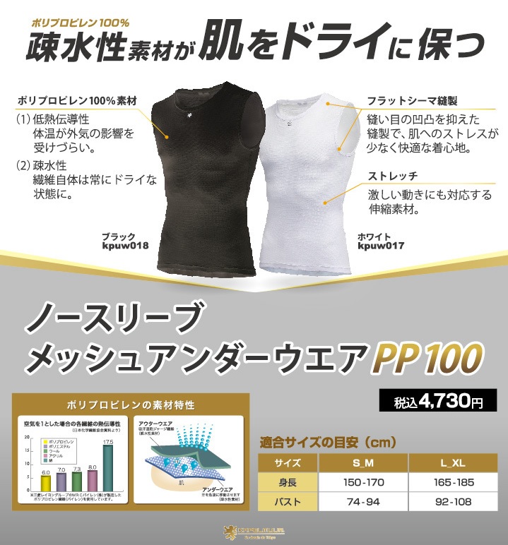 KAPELMUUR (カペルミュール）ノースリーブ メッシュアンダーウエア PP100