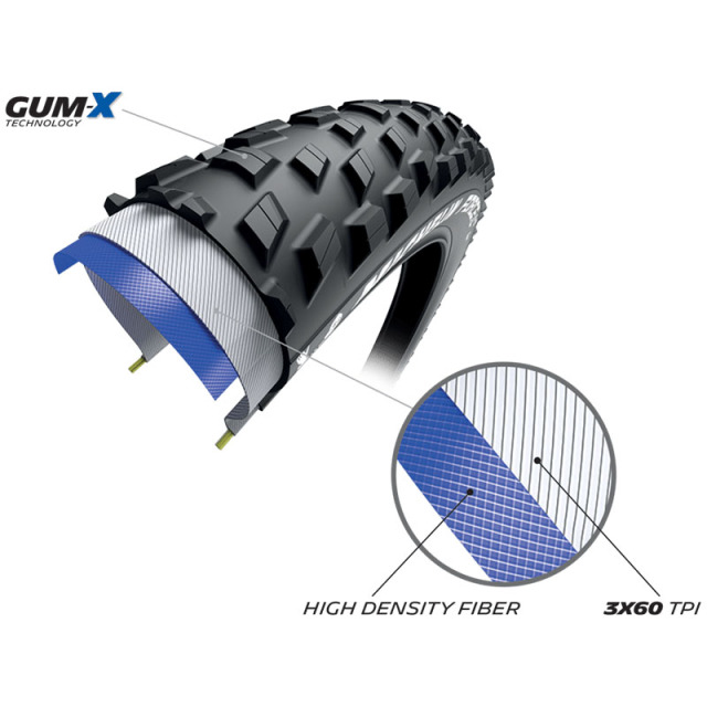 MICHELIN FORCE XC 29 x 2.10チューブレスタイヤ 【公式通販】