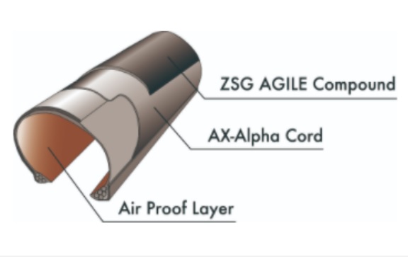 Panaracer AGILEST TLR 700×25C,28C,30C,32C( パナレーサー アジリスト