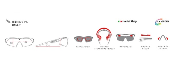 Rudyproject ルディプロジェクト Tralyx トラリクス レギュラーモデル パシフィックブルーマットフレーム Sp 通販 通信販売 Rudyproject ルディプロジェクト Tralyx トラリクス レギュラーモデル パシフィックブルーマットフレーム Sp 通販 通信販売