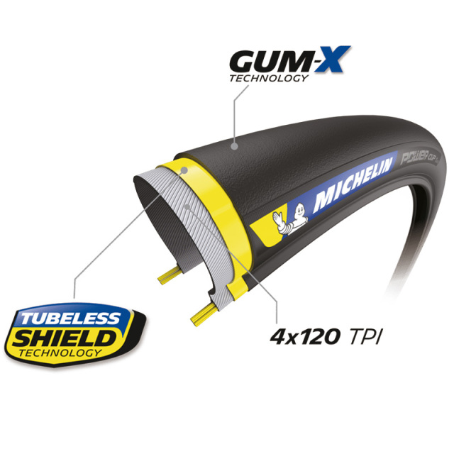 ミシュラン パワーカップ クラシック MICHELIN POWER CUP ( ミシュラン パワーカップ ) クラシック