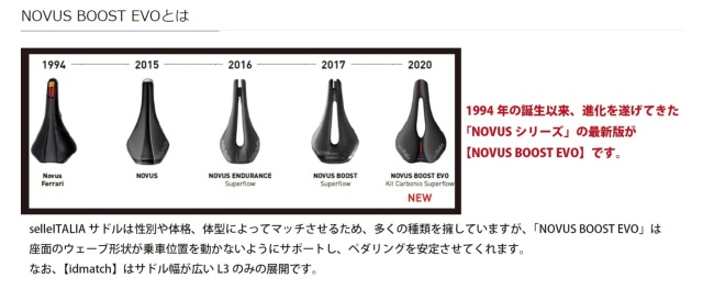 sella ITALIA NOVUS BOOST EVO FeC ALLOY SUPERFLOW (セラ イタリア