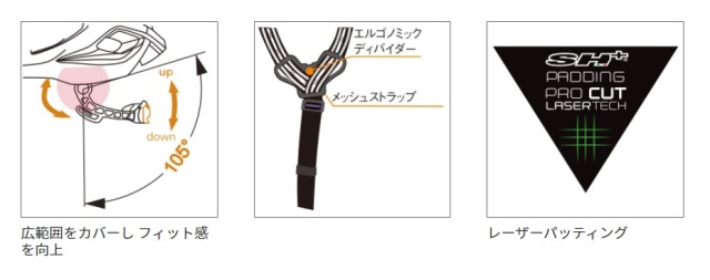 SH+ SHAKE CITY (エスエイチプラス シェイク シティ) ヘルメット 2022