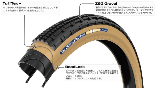Panaracer GRAVELKING SK PLUS( パナレーサー グラベルキング SK ）MTB
