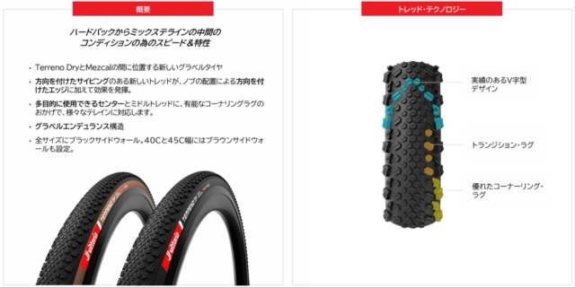 Vittoria (ヴィットリア ) TERRENO T50 Mixed TLR 700x40c(テレーノ